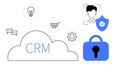 Bulut etiketli CRM, ampul, alışveriş arabası, konuşma baloncukları, teçhizat ve kalkan ve kilit gibi ikonlara bağlı bir kişi. İş yönetimi, müşteri ilişkileri ve veri güvenliği için ideal