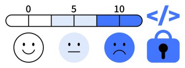 Horizontal rating bar labeled 0 to 10 with different shades. Emoticons showing happy neutral sad. Code icon and lock symbol. Ideal for user feedback UX design app ratings polls and surveys. Simple clipart