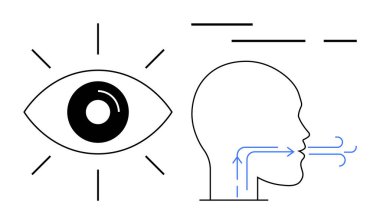 Sol tarafta geniş bir göz ve dışarıya doğru yayılan çizgiler var. Sağ tarafta hava akışını gösteren mavi oklarla nefes veren birinin profili var. Solunum sağlığı farkındalığı, görüş bakımı, tıbbi şemalar için ideal