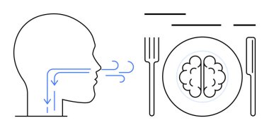 Beyin, çatal ve bıçaklı bir tabağın yanında nefes aldığını gösteren okları olan bir insan kafası silueti. Zihinsel sağlık, zihinsel beslenme, beslenme, nefes egzersizleri, bilişsel sağlık için idealdir.
