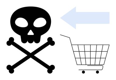 Siyah kafatası ve çapraz kemikler solu işaret eden beyaz bir alışveriş arabasının yanında. Dikkat, tüketici farkındalığı, alışveriş, sağlık riskleri ve uyarılarla ilgili konular için ideal. Basit vektör biçimi