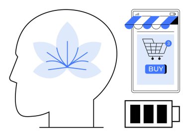 Çiçek desenli bir insan kafası, alışveriş arabası ve tebligat gösteren bir akıllı telefon ve bir pil ikonu. E-ticaret teknolojisi için ideal zihinsel sağlık farkındalığı dijital alışkanlıklar
