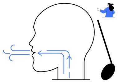 Nefes alma işlemini hava akışını gösteren oklarla gösteren insan kafasının diyagramı. Sağ üst köşede bir doktor görülebilir. Solunum sistemi, tıp eğitimi, anatomi ve sağlık için ideal