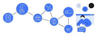 Fabrikalar, ulaşım, depo, alışveriş ve para çekme sembolleriyle imalattan tüketiciye bir akışı gösteriyor. Lojistik, imalat, perakende, e-ticaret için ideal