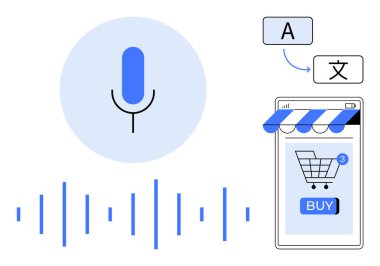 Mikrofon simgesi ve ses dalgaları solda. Alışveriş arabalı akıllı telefon ekranı ve sağdaki satın alma düğmesi. Tercüme sembolleri yukarıda. E-ticaret, ses teknolojisi, alışveriş, çeviri, uygulama için ideal