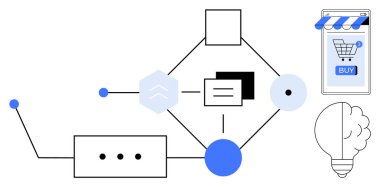 Çeşitli bağlantılı şekillere sahip bir akış şeması ve bir alışveriş arabası simgesi gösteren basitleştirilmiş diyagram. Çevrimiçi alışveriş sürecini temsil ediyor. Teknoloji, e-ticaret, yazılım tasarımı, iş için ideal