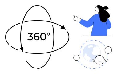 360 derecelik metni olan dairesel ok, maviyi gösteren bir insan ve gezegen diyagramı. Sanal gerçeklik, 3 boyutlu modelleme, derin deneyimler, uzay keşfi ve eğitim için idealdir. Basit.