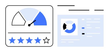 Hız göstergesi ve yıldız derecelendirme sistemi müşteri memnuniyetini veya performansını temsil ediyor. Detaylı analiz ya da yorumları gösteren pasta grafiği ve metin blokları eşliğinde. İdeal