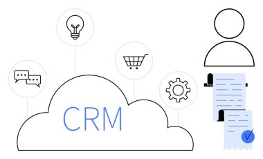 Etrafı alışveriş arabası, ampul, sohbet baloncukları ve vites simgeleriyle çevrili bir buluttaki CRM metni. Özgeçmişinde insan sembolü de var. İş yönetimi, müşteri ilişkileri, veri örgütü için ideal