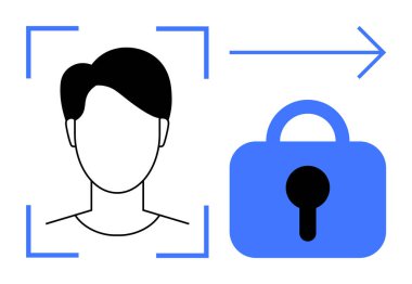 Yüz tanıma çerçevesi içinde bir kişinin silueti kilit sembolünün yanında ve ok da güvenli erişimi gösteriyor. Güvenlik, teknoloji, gizlilik, kimlik doğrulama ve biyometri için ideal. Düz