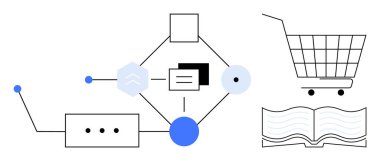 Alışveriş konsepti. Basitçe. Bir alışveriş arabası ve açık bir kitapla birlikte, bağlantıları ve süreçleri gösteren bir akış şeması. Dijital perakende, akıllı alışveriş, e-ticaret için ideal