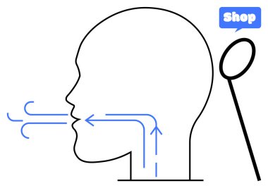 İnsan profilinden hava akışını gösteren çizgiler, ağızdan ve çıkıştan. Sağlık örnekleri, tıbbi rehberler, eğitim materyalleri, solunum sistemi çalışmaları ve hava akışı dinamikleri için ideal