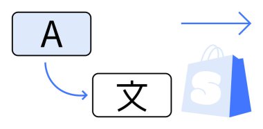 İki dikdörtgen A harfini ve bir alışveriş çantasına işaret eden çevirileri gösteren oklu Çince bir karakteri gösteriyor. Dil çevirisi, e-ticaret, çevrimiçi alışveriş, küresel ticaret için ideal