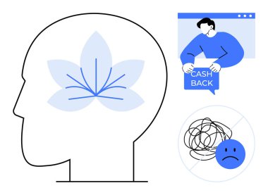 Head profile with a stylized flower symbolizing mental clarity, man holding cashback sign, and tangled lines with a sad face Ideal for financial wellness, mental health, cognitive clarity, stress clipart