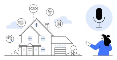 Güvenlik kamerası, ampul, termostat ve musluk gibi çeşitli akıllı cihazlara bağlı modern bir ev. Bir kadın ses kontrol teknolojisini kullanarak iletişim kurar. Akıllı evler ve otomasyon için ideal.