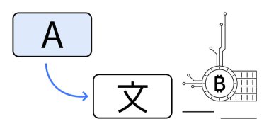 Harflerle ve sembollerle çevrili iki dikdörtgen, bir okla birbirine bağlanmış, devre çizgileri olan bir Bitcoin sembolüne öncülük ediyor. Dil çevirisi için ideal, dijital teknoloji, engelleme zinciri, kripto para birimi, küresel