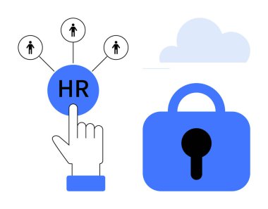 El işaretleri insan ikonlarına bağlı HR 'yi işaret ediyor, yakınlarda bir kilit ve bulut var. Dijital güvenlik, İK yönetimi, bulut bilgisayarı, iş gücü iletişimi, çalışan veri koruması için ideal. Basit.
