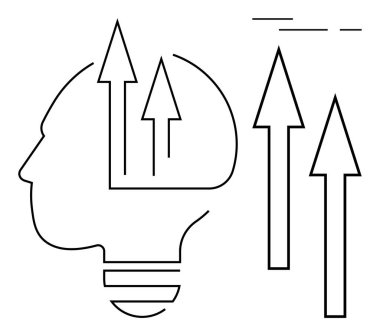 Baş silueti, yukarı doğru oklarla, büyümeyi ve yenilikçi düşünceyi simgeliyor. İş stratejisi, kişisel gelişim, yaratıcı beyin fırtınası, eğitim materyalleri, kariyer ilerlemesi için ideal