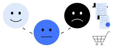 Noktalı bir çizgiyle birbirine bağlı farklı tatmin seviyelerini ifade eden üç yüz ifadesi. Müşteri geribildirim sembolleri içerir, örneğin bir makbuz ve alışveriş arabası. Müşteri için ideal