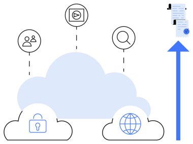 Bağlı simgelere sahip bulut veri yönetimi ve güvenliği temsil ediyor. Kilit sembolü içeren küçük bulut, interneti simgeleyen küre, belgeler, ok. Teknoloji, veri depolama, çevrimiçi için ideal