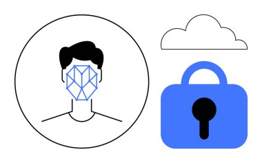 Çemberin içindeki geometrik ızgaralı yüz, mavi kilit ve bulut simgeleri. Teknoloji için ideal, siber güvenlik, veri koruması, biyometreler, online mahremiyet. Basit vektör biçimi