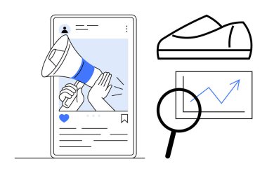 Sosyal medya iletisini gösteren akıllı telefon ekranı, mavi megafonlu bir el, bir ayakkabı ikonu, yükselen grafiği gösteren büyüteç. Pazarlama, e-ticaret, sosyal medya ve reklam için ideal