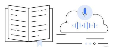 Üzerinde mikrofon ve ses dalgaları olan yer imlerinin olduğu kitabı aç. Eğitim için ideal, sesli kitaplar, konuşma tanıma, bulut teknolojisi, e-öğrenme, dijital kütüphane, ses arayüzü. Çizgi