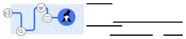 Arama, alışveriş arabası, kalp ve megafon ikonlarının bulunduğu müşteri yolculuğu yolu bir kullanıcı profiline çıkıyor. Pazarlama stratejileri, müşteri deneyimi, satış hunisi, kullanıcı bağlantısı için ideal