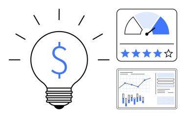 Performans hız göstergesinin ve çizgi grafiğinin yanında fikirleri ve değeri temsil eden dolar işareti olan bir ampul. Ticari büyüme, mali analiz, performans ölçümleri ve yenilik için ideal