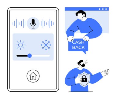 Akıllı telefon ekranında bir mikrofon simgesi ve ısı kaydırıcı ile akıllı ev kontrol arayüzü görüntülenir. Nakit para ve güvenlik korumasını iki karakter vurguladı. Akıllı ev kullanımı için ideal