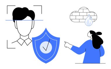 Yüz tanıma sistemiyle dijital kimlik doğrulama sürecinden geçen bir kişi bir damlacıkla güvenlik ve bulut depolamasını temsil eden bir kalkan. Dijital kimlik veri koruması siber güvenlik için ideal