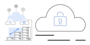 Bulut resimli sunucu rafları, kilit simgesi ve güvenlik sembolleri. Siber güvenlik, veri koruması, bulut depolama, ağ güvenliği, bilişim altyapısı, teknoloji çözümleri ve dijital çözümler için ideal