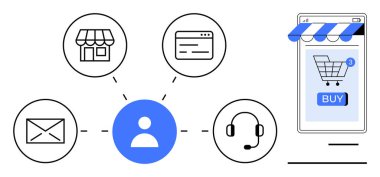 Merkezileştirilmiş kullanıcı simgesi mağaza önü, e-posta, çevrimiçi ödeme, destek kulaklığı gibi çeşitli iletişim ve satış kanallarına bağlandı.
