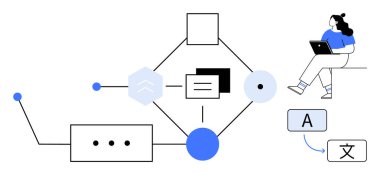 Kadın, veri akışını temsil eden geometrik şekiller ve çizgilerle ağ sistemine bağlı bir dizüstü bilgisayar üzerinde çalışıyor. Teknoloji, iletişim, veri analizi, proje yönetimi ve iş akışı için ideal