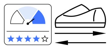Mavi bölümü gösteren iğne göstergeli performans ölçer, dört yıldızlı boş beş yıldız, yön okları olan ayakkabı. Ürün değerlendirmeleri, kullanıcı geribildirimi, performans değerlendirmesi için ideal