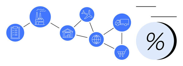 Фабрика, склад, глобус, самолет, грузовик, корзина для покупок, иконки буфера обмена, соединенные в блок-схеме с символом процента. Идеально подходит для бизнес-процессов, логистики, транспортировки, анализа затрат.