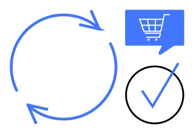 Mavi dairesel ok döngüsü, alışveriş arabası sohbet balonunda, siyah daire işaretli. E-ticaret, çevrimiçi alışveriş, ürün kalitesi, müşteri geribildirimi, süreç akışı, sürekli iyileşme için ideal
