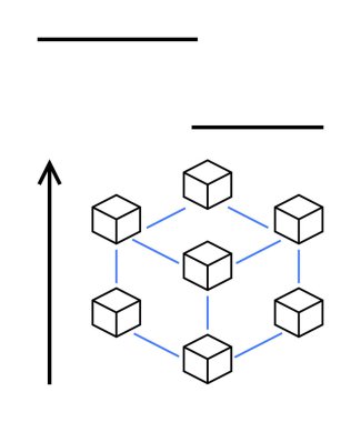 Küpler yukarı doğru bir okla çevrelenmiş çizgilerle birbirine bağlı. Teknoloji, ademi merkeziyet, blok zinciri, büyüme, yenilik, ağ oluşturma, ölçeklenebilirlik temaları için idealdir. Satır metaforu