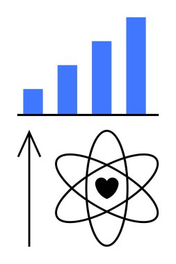 Yukarı doğru ok olan bir çubuk grafiği, merkezde kalp olan bir atom sembolü. Ticari büyüme için ideal, bilimsel ilerleme, bilgi sevgisi, motivasyon, başarı, yenilik geliştirme. Çizgi