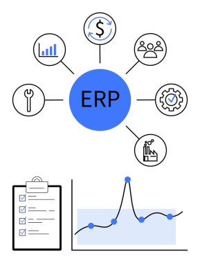 Analiz finansmanı, takım çalışması sektörü ayarları, kontrol listesi ve büyüme grafiklerine sahip merkezi ERP merkezi. İş, yönetim, verimlilik, bütünleşme, planlama, üretkenlik için ideal