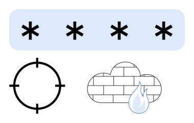 Parola yıldız işaretleri, hedef alan bir parçacık, alevli bir tuğla bulut olarak tasvir edilen güvenlik duvarı tarafından temsil ediliyor. Siber güvenlik, veri koruması, çevrimiçi güvenlik, şifreleme, ağ güvenliği için ideal