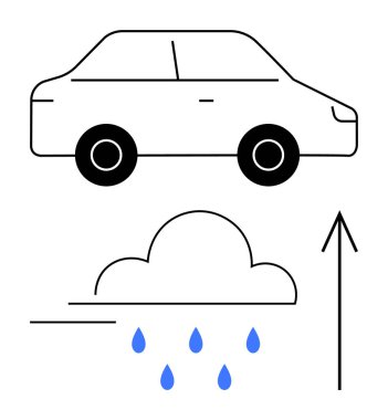 Yağmur damlaları ve yukarı doğru ok ile bir yağmur bulutunun üzerindeki araba anahatları. Hava tahmini, otomotiv endüstrisi, seyahat, ulaşım lojistiği, çevre bilinci, eğitim materyalleri için ideal