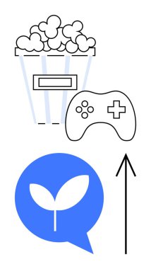 Patlamış mısır kovası, oyun kumandası, konuşma balonunda bitki ve yukarı doğru ok dijital eğlence ve büyümeyi betimliyor. Teknoloji, oyun, medya, iletişim, büyüme sürdürülebilirliği için ideal