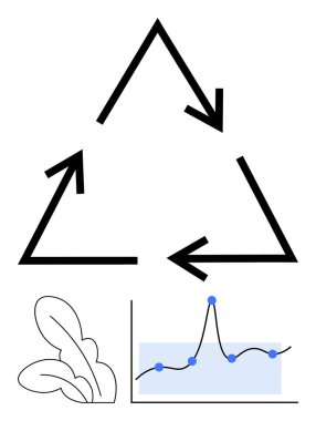 Üçgen oluşturan oklar geri dönüşüm iletir. Yaprak doğayı sembolize eder. Grafik veri analizini gösteriyor. Sürdürülebilirlik doğa veri analizi, geri dönüşüm, ekoloji, büyüme, çevre temaları için idealdir. Çizgi