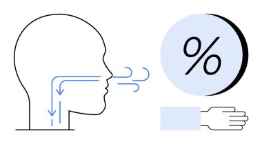 Mavi okları olan insan kafasının profili hava akışını, yüzde sembolünü ve elini uzattığını gösteriyor. Solunum eğitimi, hava kalitesi, sağlık, bilim iletişimi ve çevre için ideal