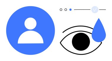 User profile icon, eye with a tear drop, and three interface elements. Ideal for web design, app development, profile creation, user experience, emotional graphics, online identity accessibility clipart