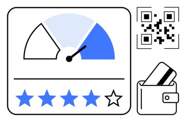 Değerlendirme göstergesi maksimum seviyeye ulaşıyor, QR kodu, beş yıldız, bir ışık yanmamış, kredi kartı ve cüzdan. Müşteri memnuniyeti, değerlendirmeler, finans, dijital ödemeler, pazarlama kullanıcısı geri bildirimi için ideal