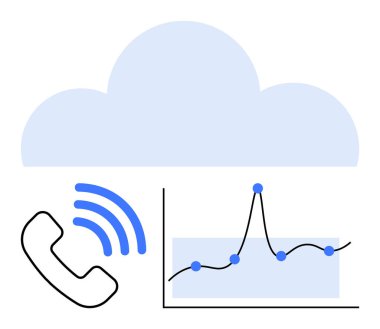 Dalgalı bulut telefon simgesi, veri noktalı grafik bağlantı, analitik ve teknolojiyi sembolize ediyor. Bulut hesaplama, veri analizi, telekomünikasyon, ağ, dijital dönüşüm için ideal