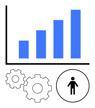 Mavi çubuklar, iki vites ve insan sembolüyle yükselen eğilimi gösteren bar çizelgesi. İş büyümesi, performans, takım çalışması, kalkınma, strateji ilerlemesi ve üretkenlik temaları için ideal. Satır metaforu