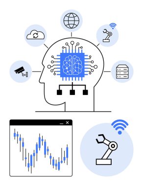 Küresel ağa bağlı entegre devreli insan kafası, bulut, izleme, robot bilimi ve veri depolama. Grafik ve robotik kol arayüzü Al, IoT, otomasyon ve veri analizini gösteriyor